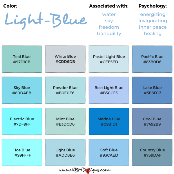 Shades Of Blue Color Chart With Names