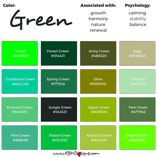 Green Pigment