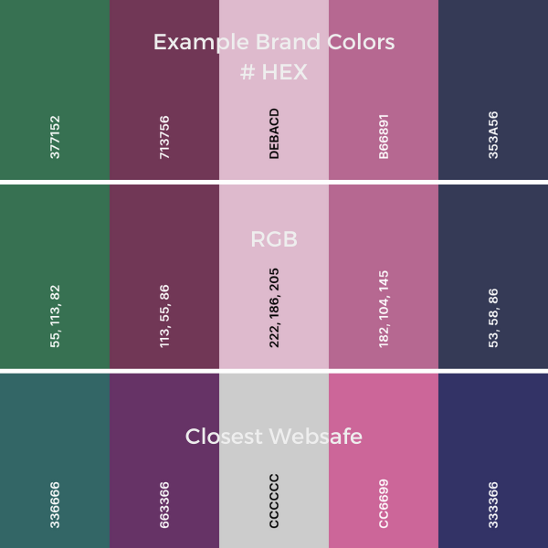 Color Palette Changes from #Hex, RGB, Websafe