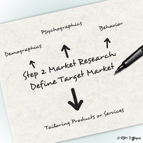 Step 2 Market Research: Define Target Market
