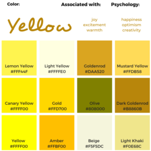 Different Shades of Yellow Color, Its Composition, and Symbolism • KBM ...