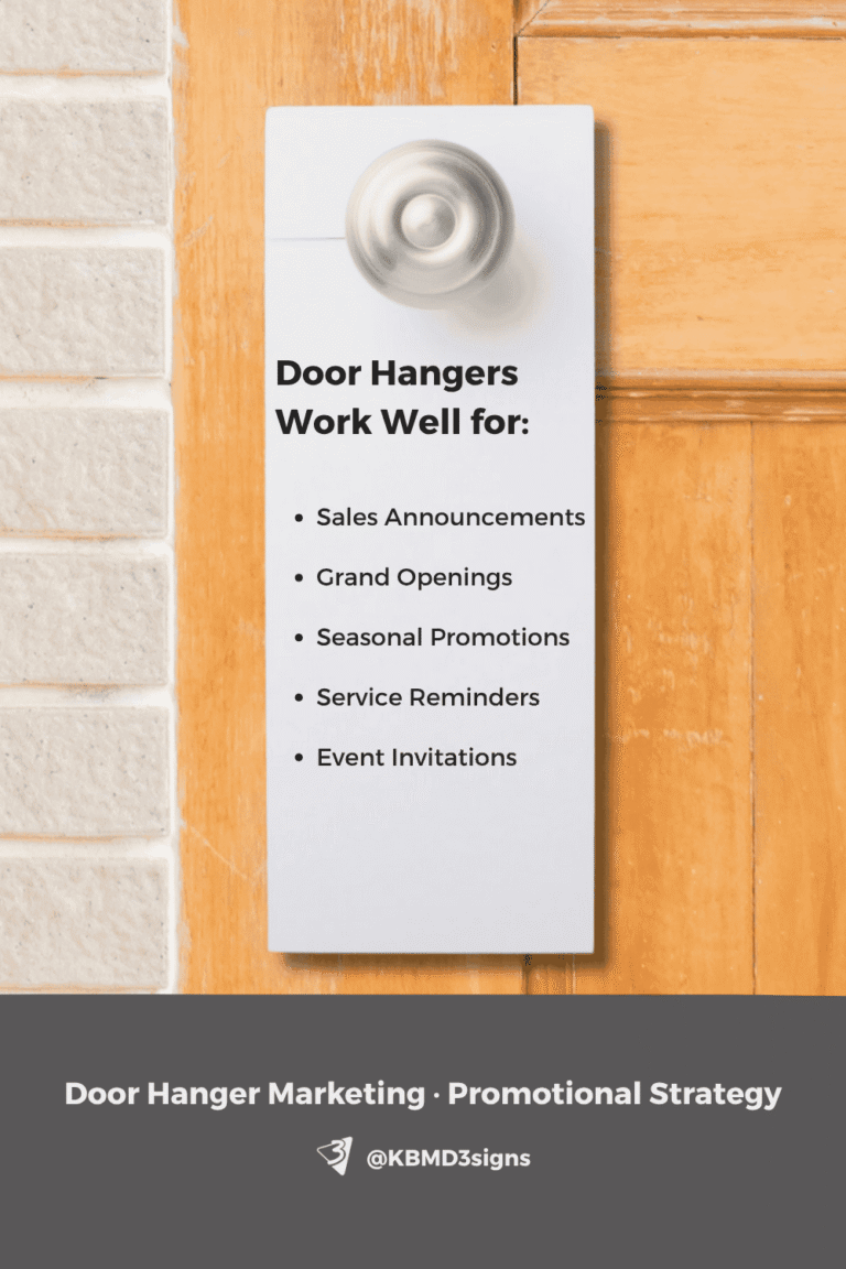 Door Hanger Marketing - Promotional Strategy for: - Sales Announcements - Grand Openings - Seasonal Promotions - Service Reminders - Event Invitations