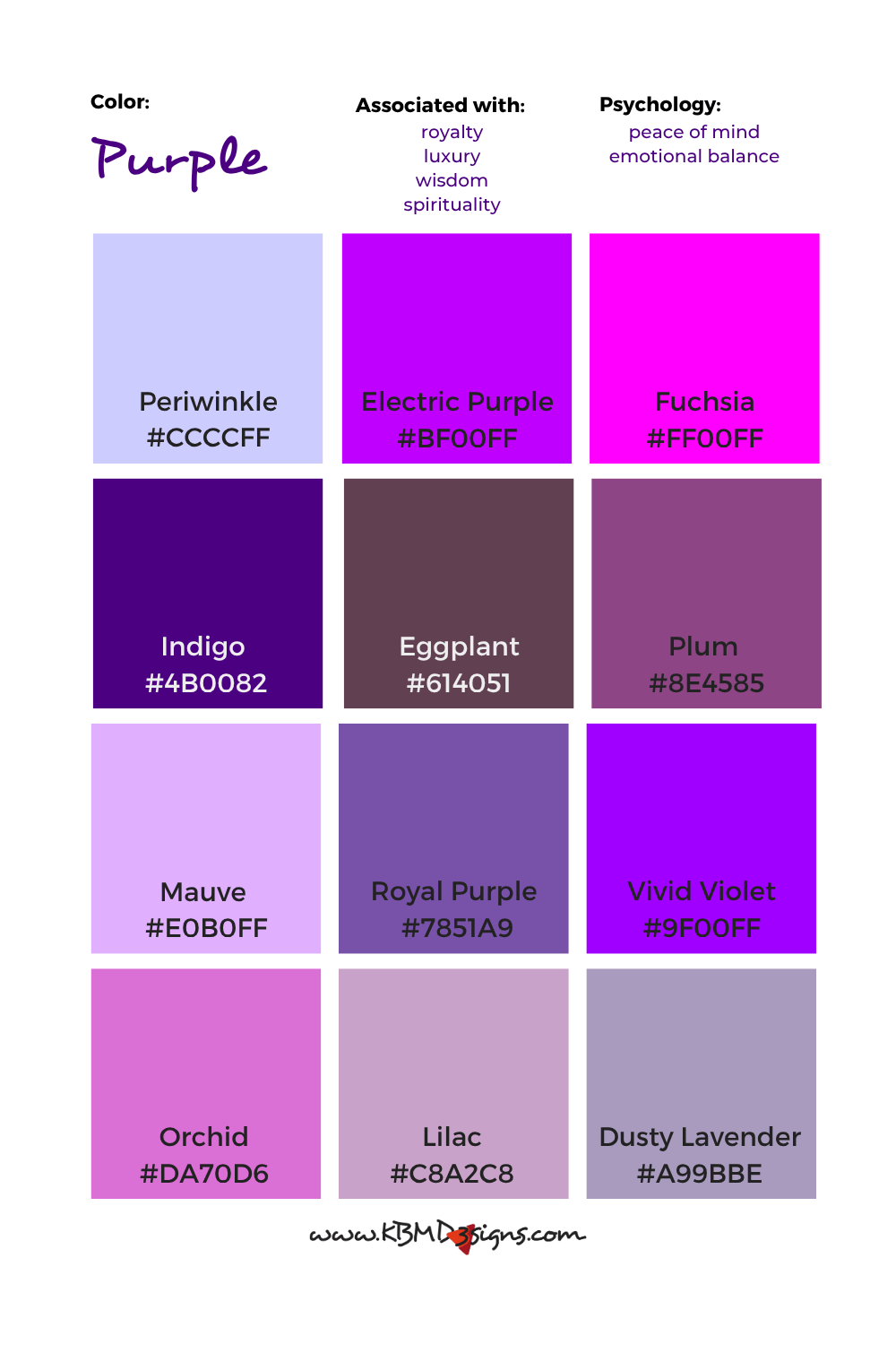 Purple color palette showing warm, cool, bright, dark, saturated and desaturated different shades of purple such as: Periwinkle #CCCCFF, Electric Purple #BF00FF, Fuchsia #FF00FF, Indigo #4B0082, Eggplant #614051, Plum #BE4585, Mauve #E0B0FF, Royal Purple #7851A9, Vivid Violet #9F00FF, Orchid #DA70D6, Lilac #C8A2C8, Dusty Lavender #A99BBE