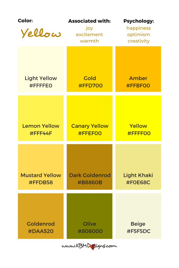 Color chart shades of yellow color with 12 names and #Hex codes: Light Yellow Hex Code: Lemon Yellow Hex Code: #FFF44F, #FFFFE0, Goldenrod Hex Code: #DAA520, Mustard Yellow Hex Code: #FFDB58, Canary Yellow Hex Code: #FFEF00, Gold Hex Code: #FFD700, Olive Hex Code: #808000, Dark Goldenrod Hex Code: #B8860B, Yellow Hex Code: #FFFF00, Amber Hex Code: #FFBF00, Beige Hex Code: #F5F5DC, Light Khaki Hex Code: #F0E68C.