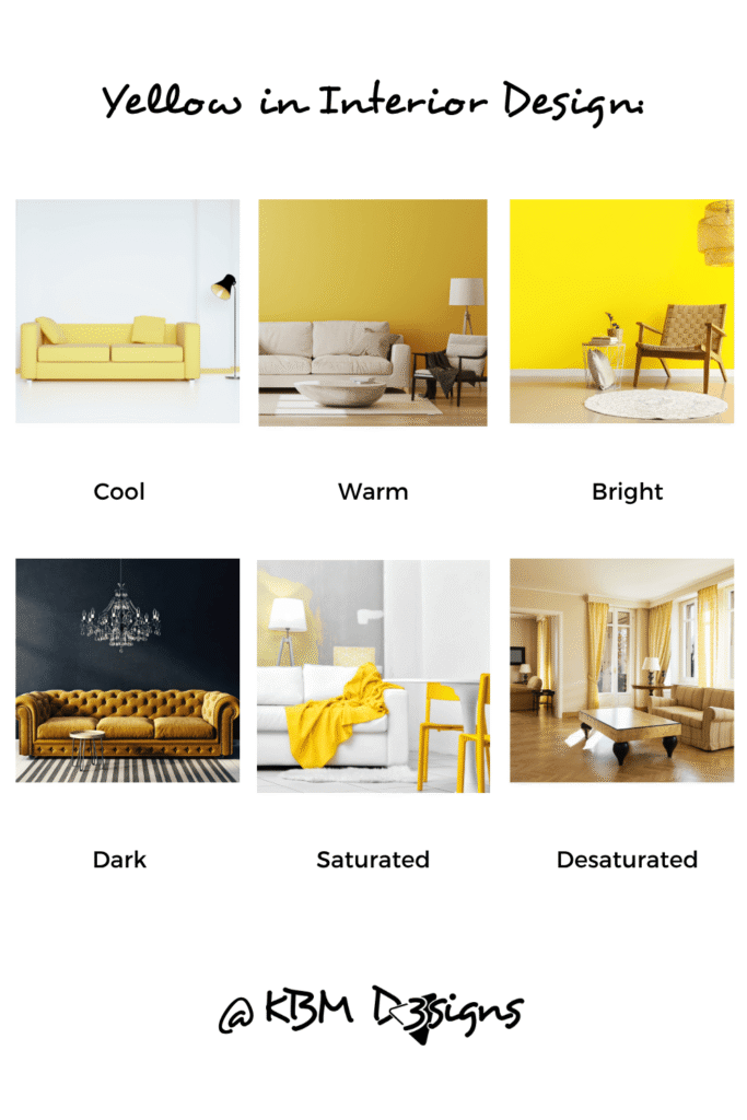 yellow in interior design cool, warm, bright, dark, saturated, desaturated