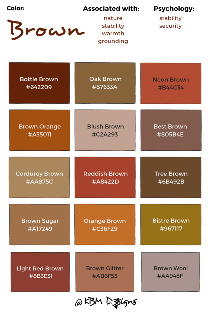 Brown evokes stability, warmth, and reliability. It draws from nature—think soil, bark, leather, and stone—and is often associated with comfort, tradition, and strength. Bottle Brown #642209, Oak Brown #87633A, Neon Brown #B44C34, Light Red Brown #8B3E31, Brown Orange #A35011, Blush Brown #C2A293, Best Brown #805B4E, Brown Glitter #AB6F55, Corduroy Brown #AA875C, Reddish Brown #A8422D, Tree Brown #6B492B, Brown Wool #AA948F , Brown Sugar #A17249, Orange Brown #C36F29, Bistre Brown #967117
