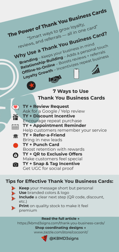 Infographic summarizing how thank you business cards can increase customer loyalty for small businesses, including multi-purpose card types like review requests, discounts, referrals, loyalty stamps, and testimonial prompts.
