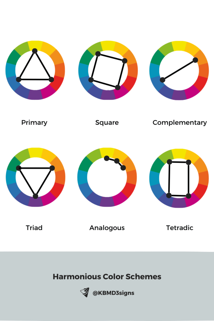 Harmonious color schemes such as monochromatic, analogous, complementary, tetradic.