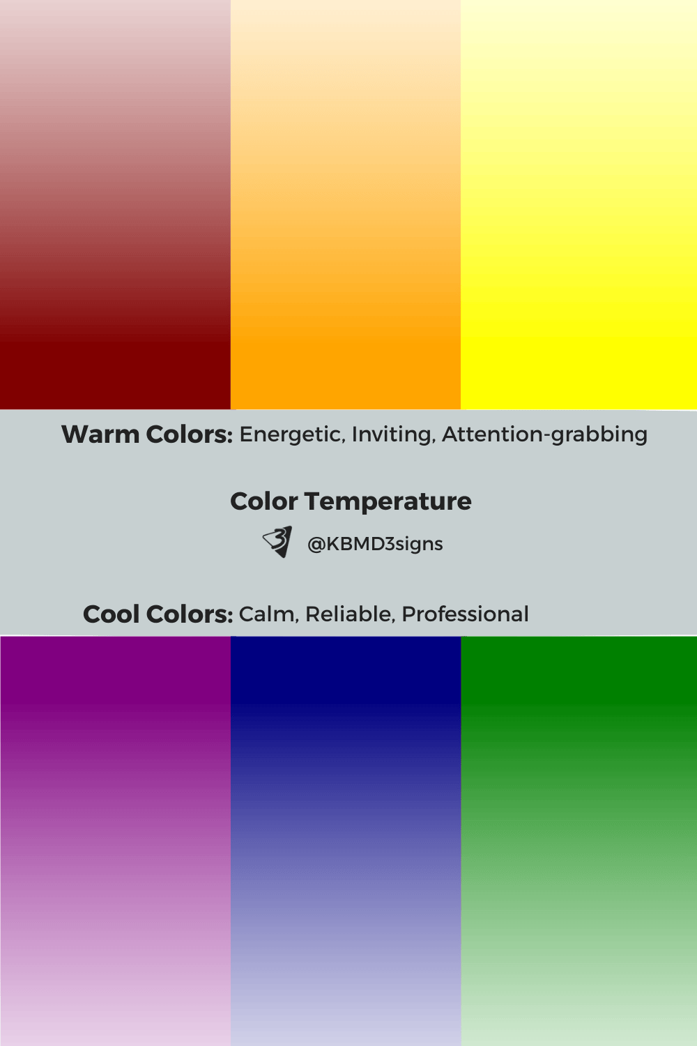 Warm colors: Red, orange, yellow; Cool colors: Blue, green, purple
