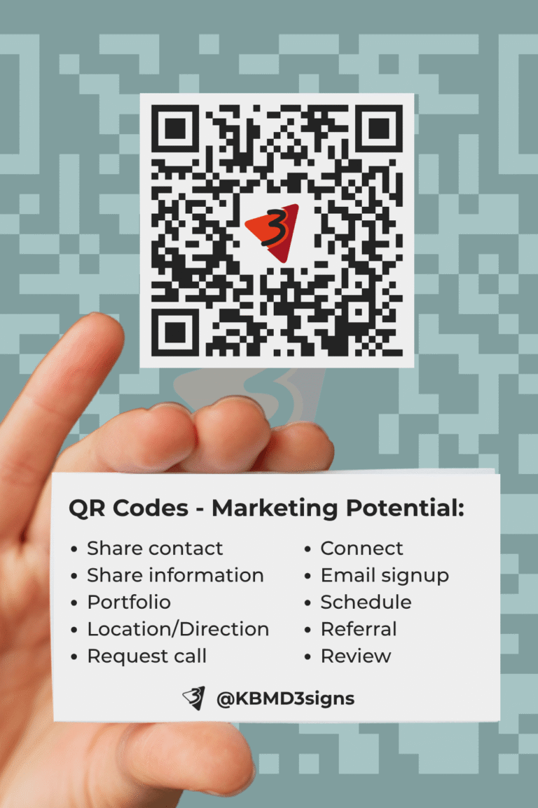 Business Card with QR Code: Unlock Its Marketing Potential